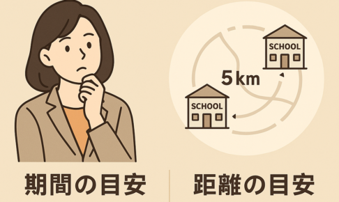 インストラクターとの契約の重要性の重要ポイント「競合阻止義務」とは？