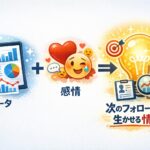 データ＋感情＝「次のフォローに生かせる情報」